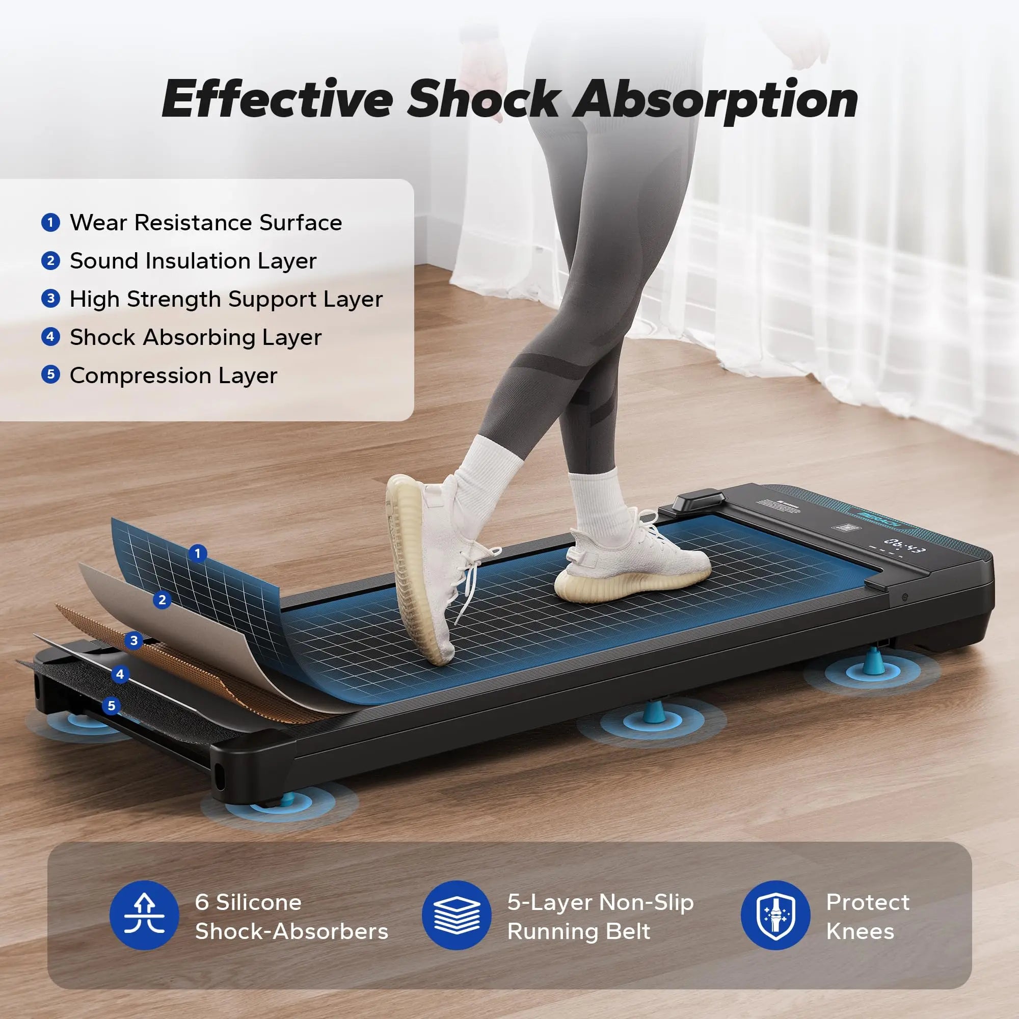 MERACH Portable Under Desk Walking Pad Treadmill