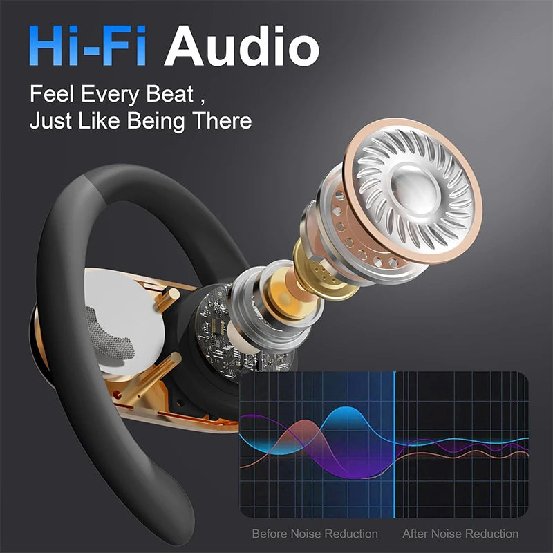 UYUXIO AI Real-Time Translator Earbuds