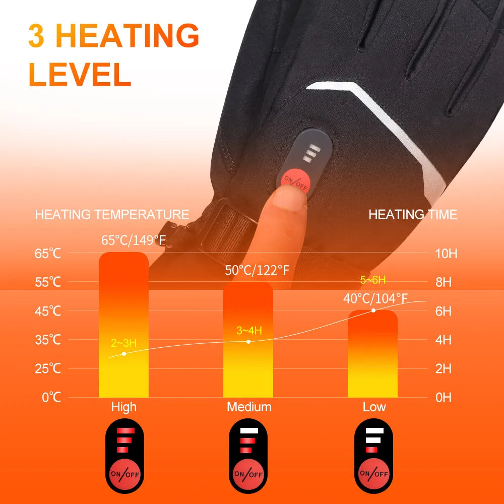 SAVIOR Rechargeable Waterproof Heated Gloves 7.4V