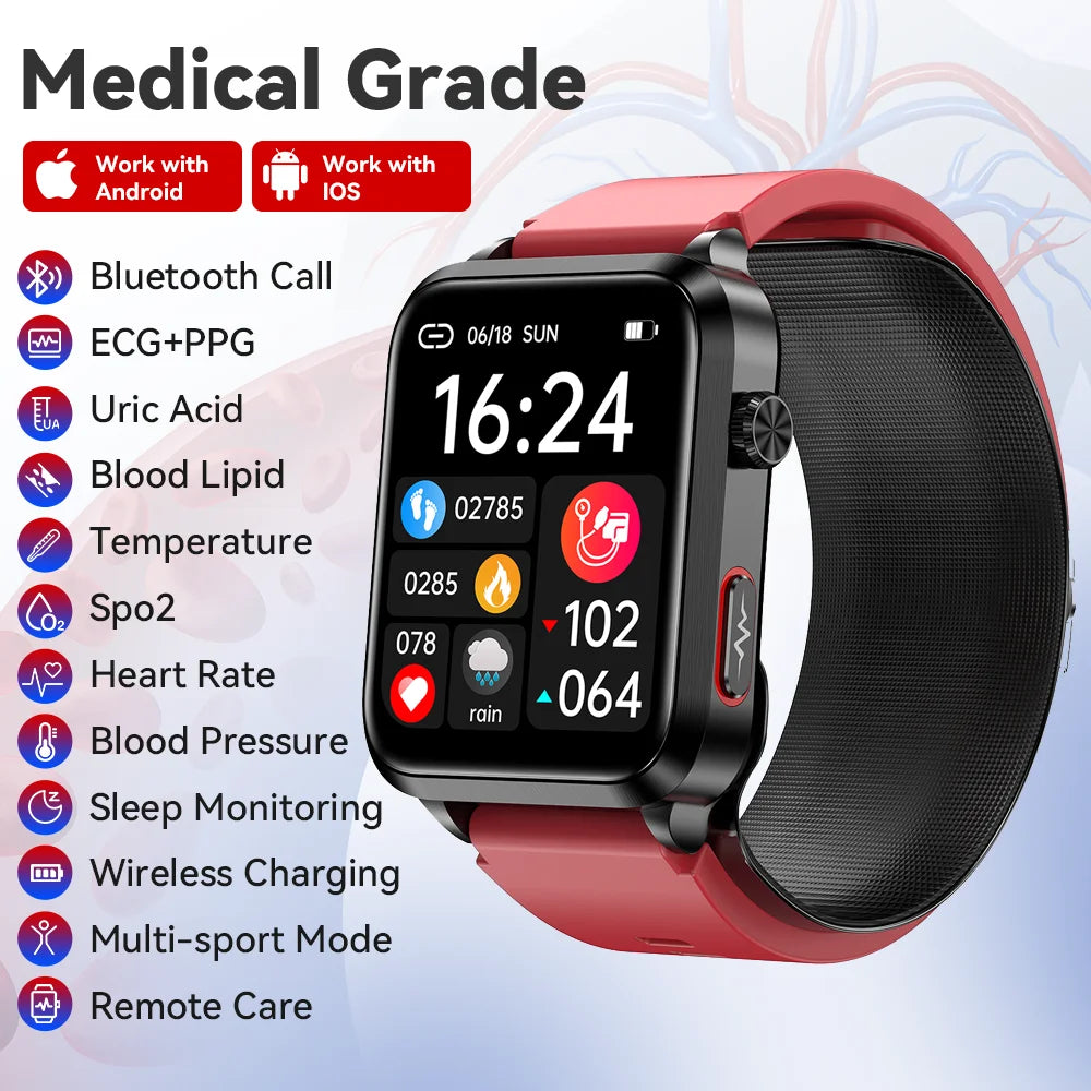 1.92" IPS Smartwatch with Health Monitoring & Bluetooth 5.0